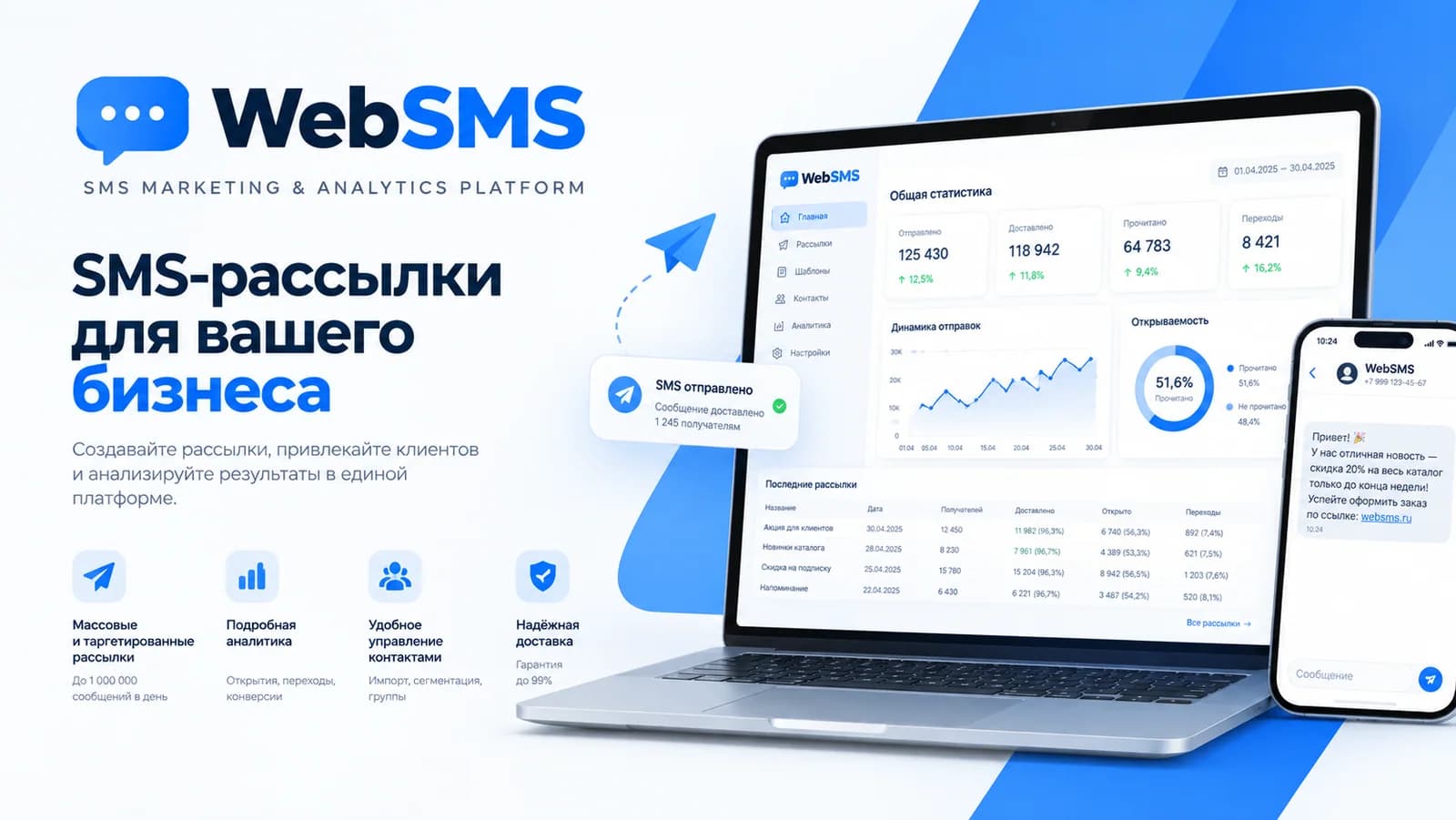WebSMS — SMS-маркетинг и аналитика