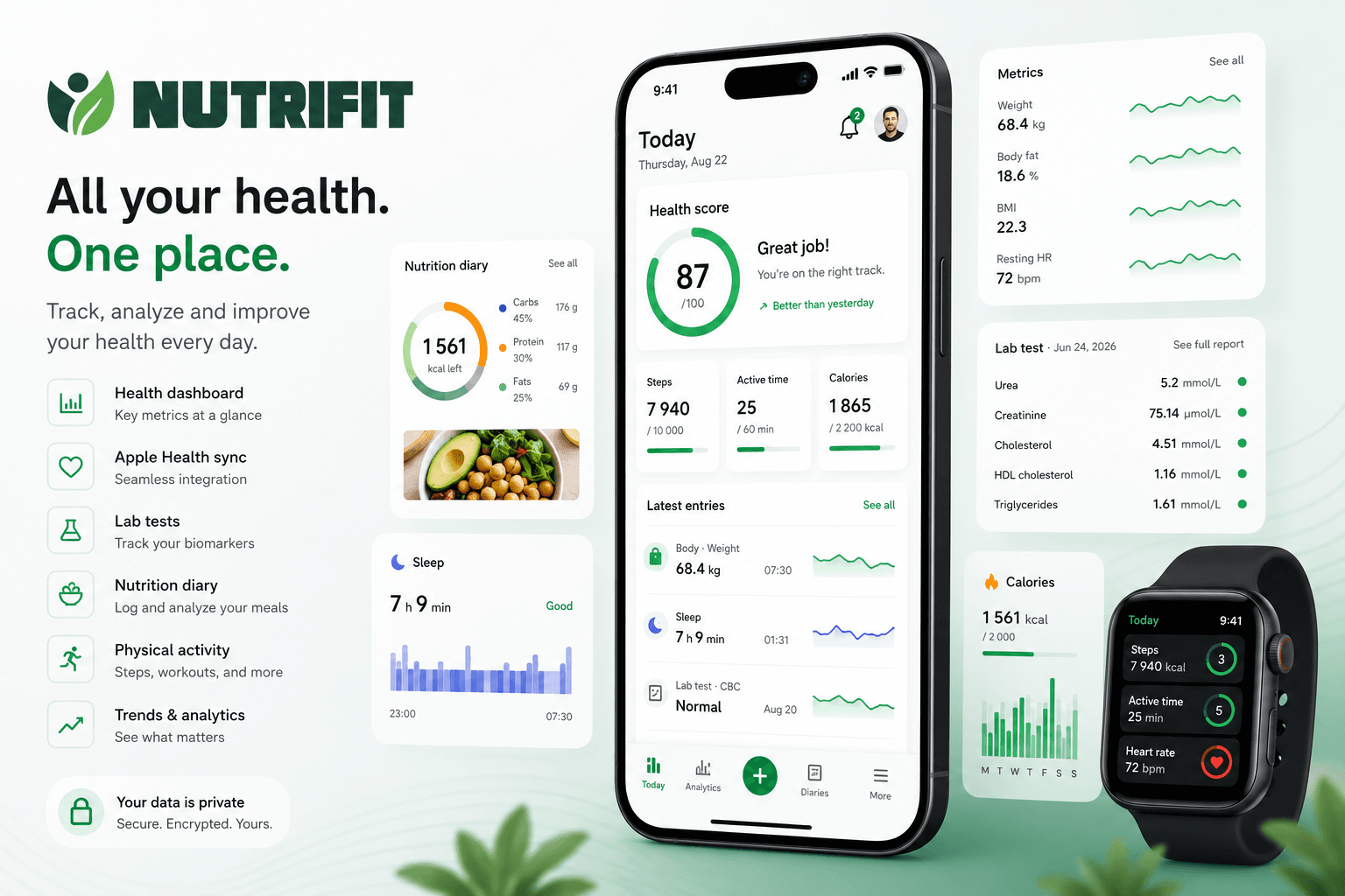 NutriFit — платформа здоровья
