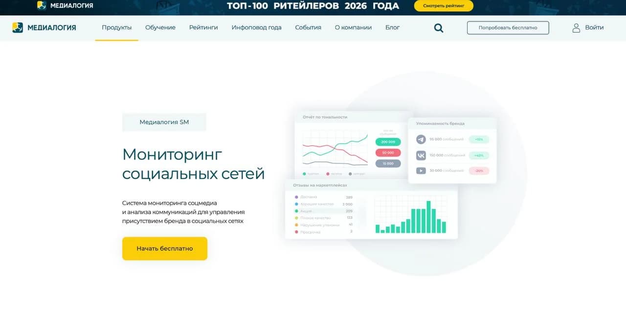 Mediologia — Social Media Monitoring & Analytics — screen 1