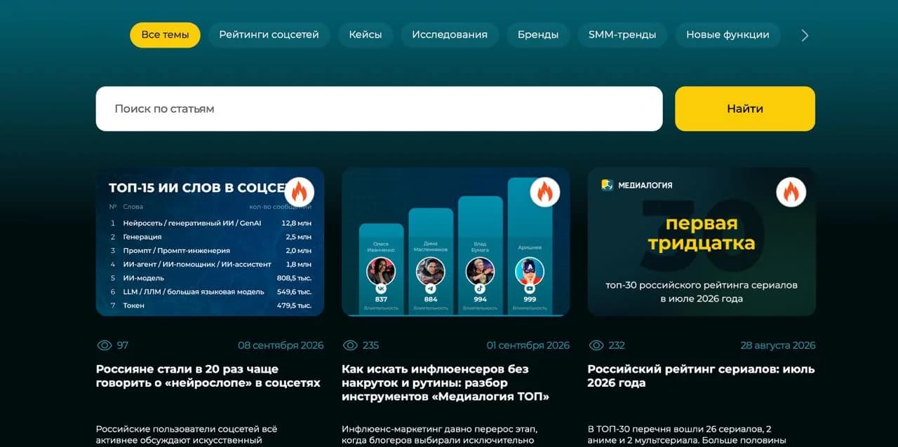 Mediologia — Social Media Monitoring & Analytics — screen 3